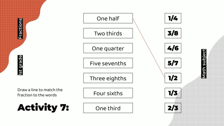 Math Subject for Elementary - 1st Grade: Fractions presentation template 