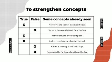 Math Subject for Elementary - 1st Grade: Fractions presentation template 