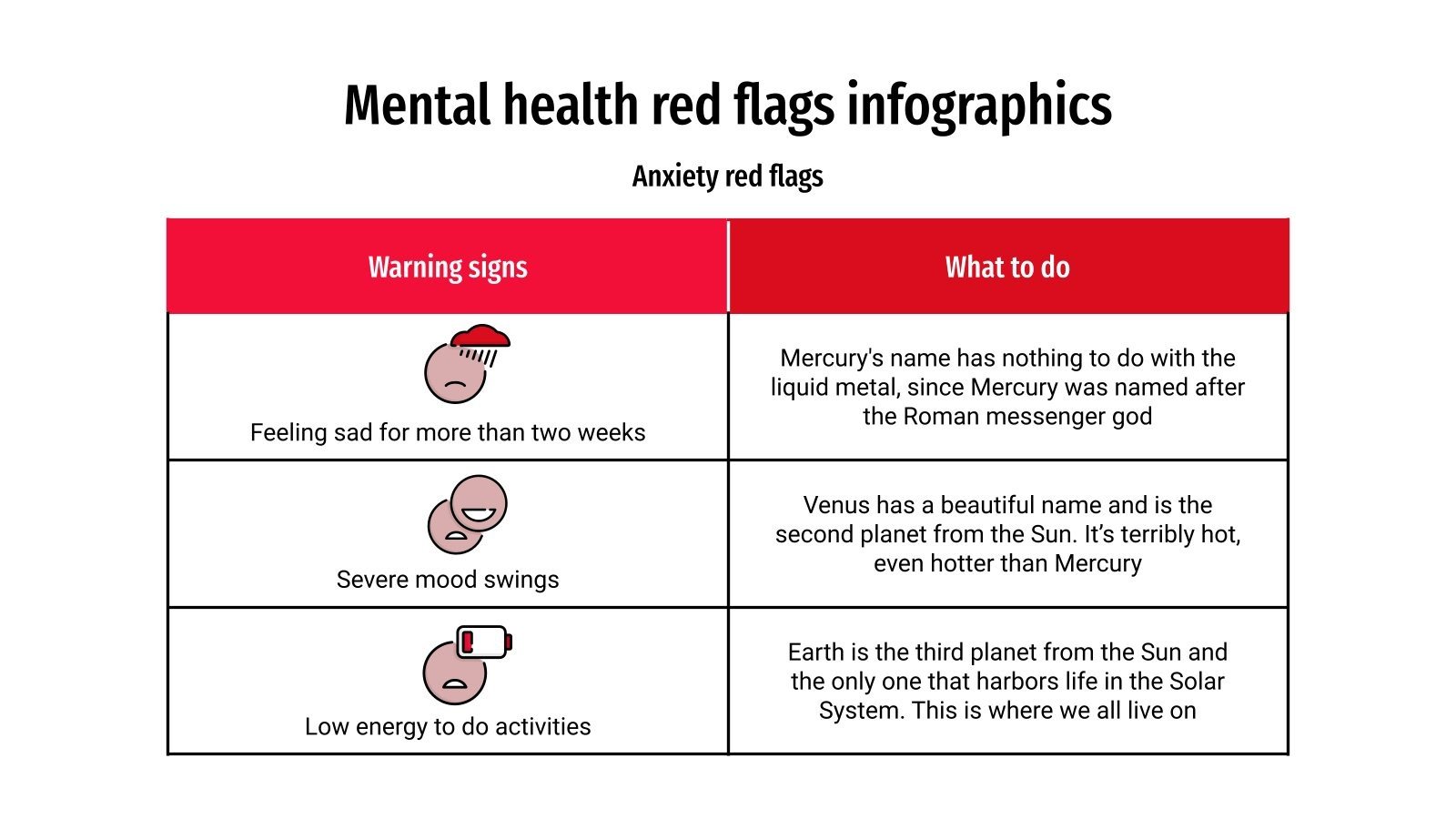 Mental Health Red Flags Infographics Google Slides & PPT