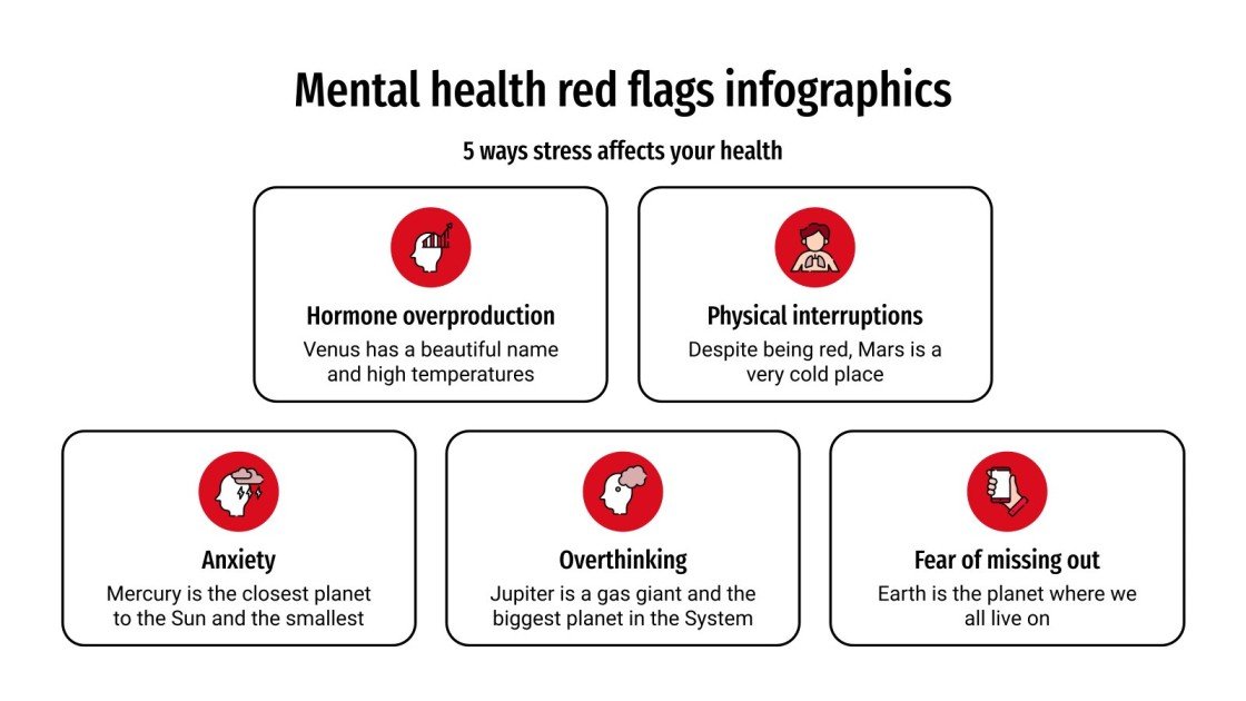 Mental Health Red Flags Infographics Google Slides & PPT