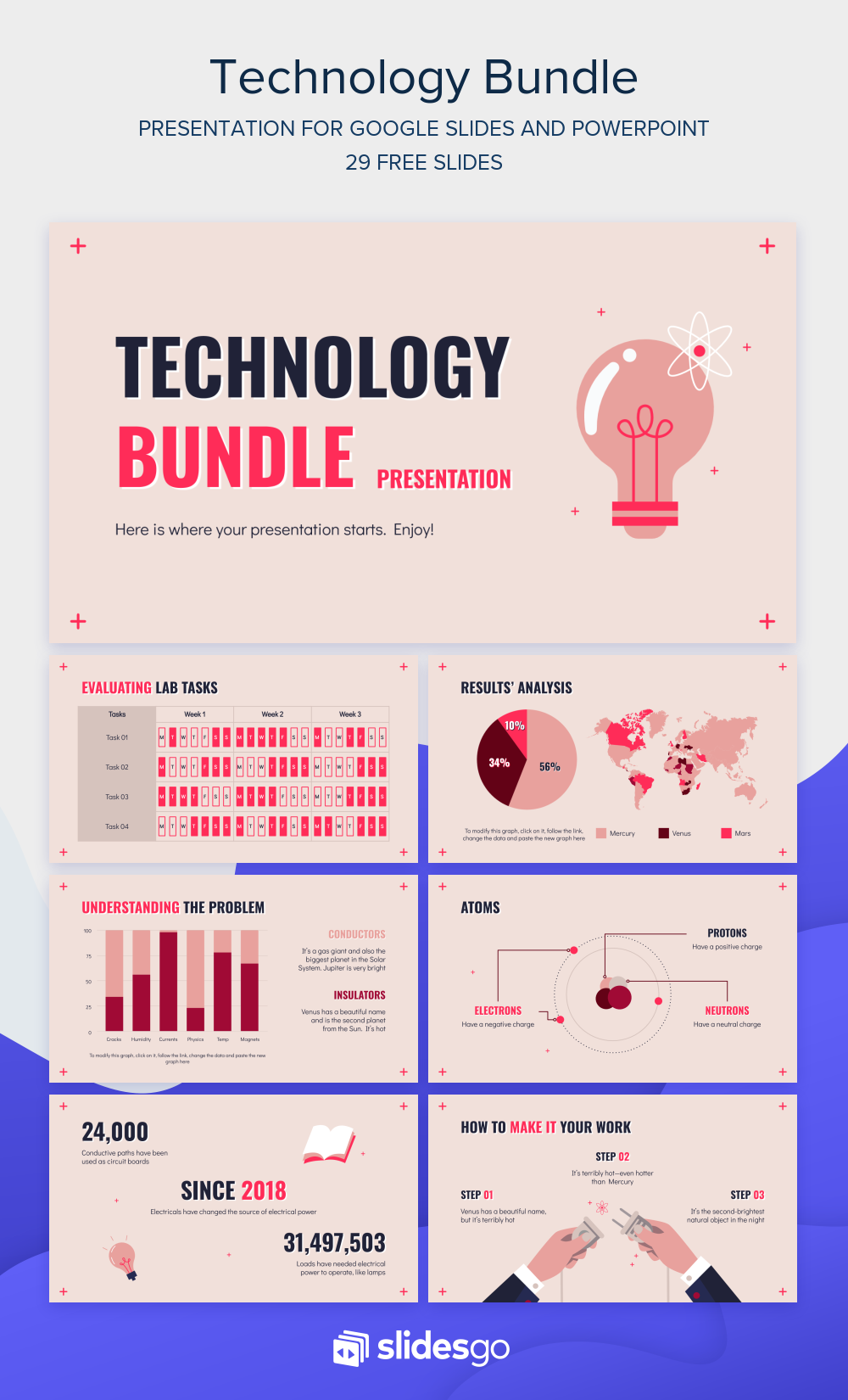 Technology Bundle Google Slides theme & PPT template