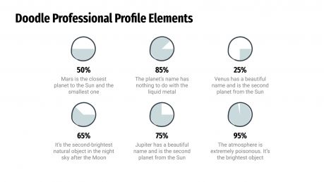 Modelo de apresentação Perfil profissional com rabiscos