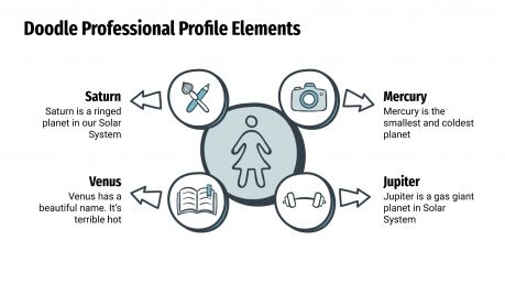 Modelo de apresentação Perfil profissional com rabiscos