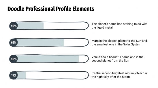 Modelo de apresentação Perfil profissional com rabiscos