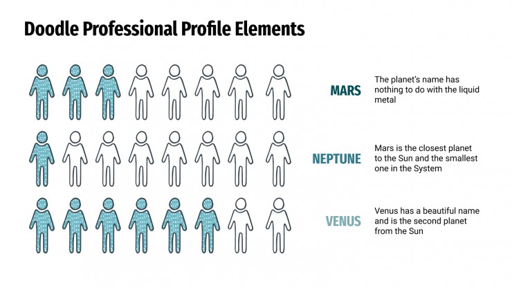 Modelo de apresentação Perfil profissional com rabiscos