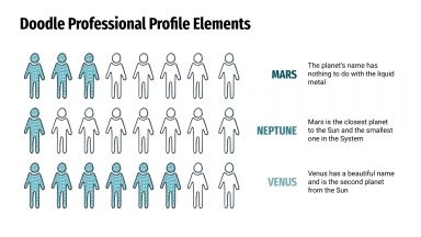 Modelo de apresentação Perfil profissional com rabiscos