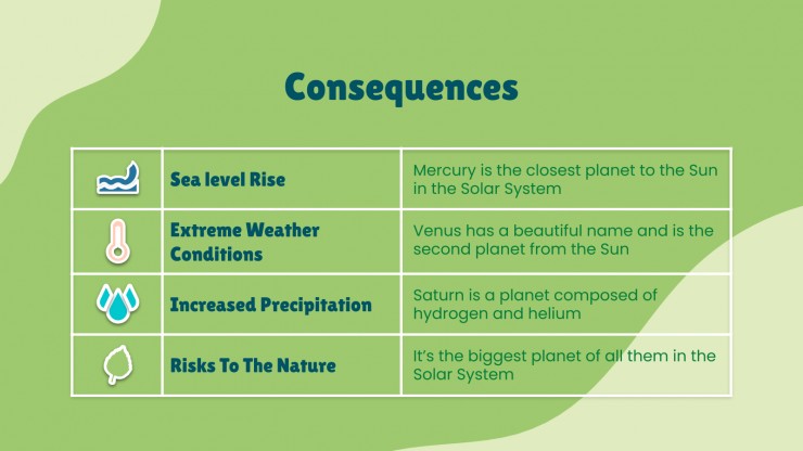 Modelo de apresentação Mudança climática