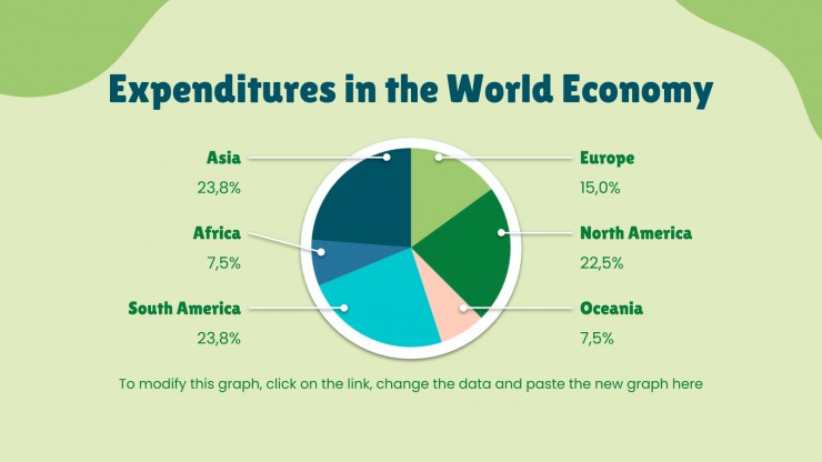Modelo de apresentação Mudança climática