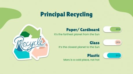 Climate Change presentation template