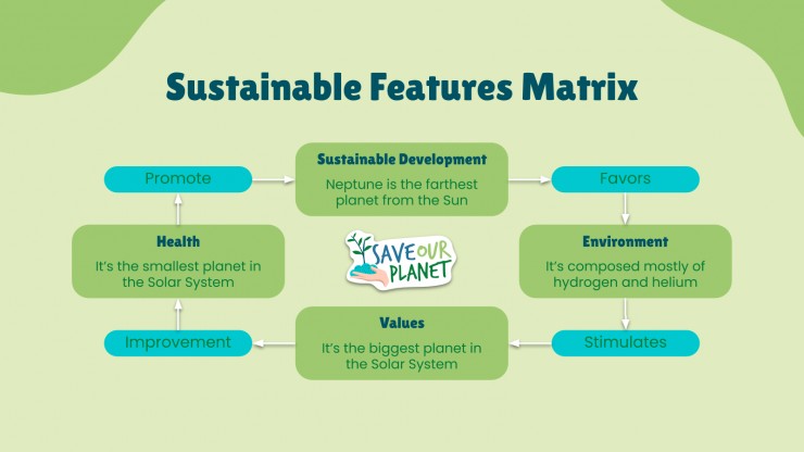 Modelo de apresentação Mudança climática