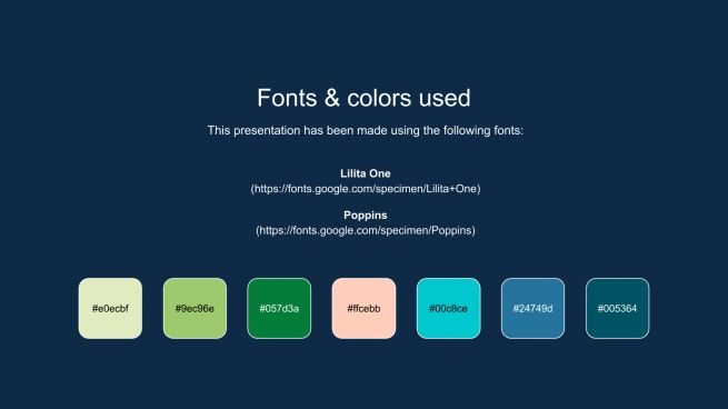 Climate Change presentation template