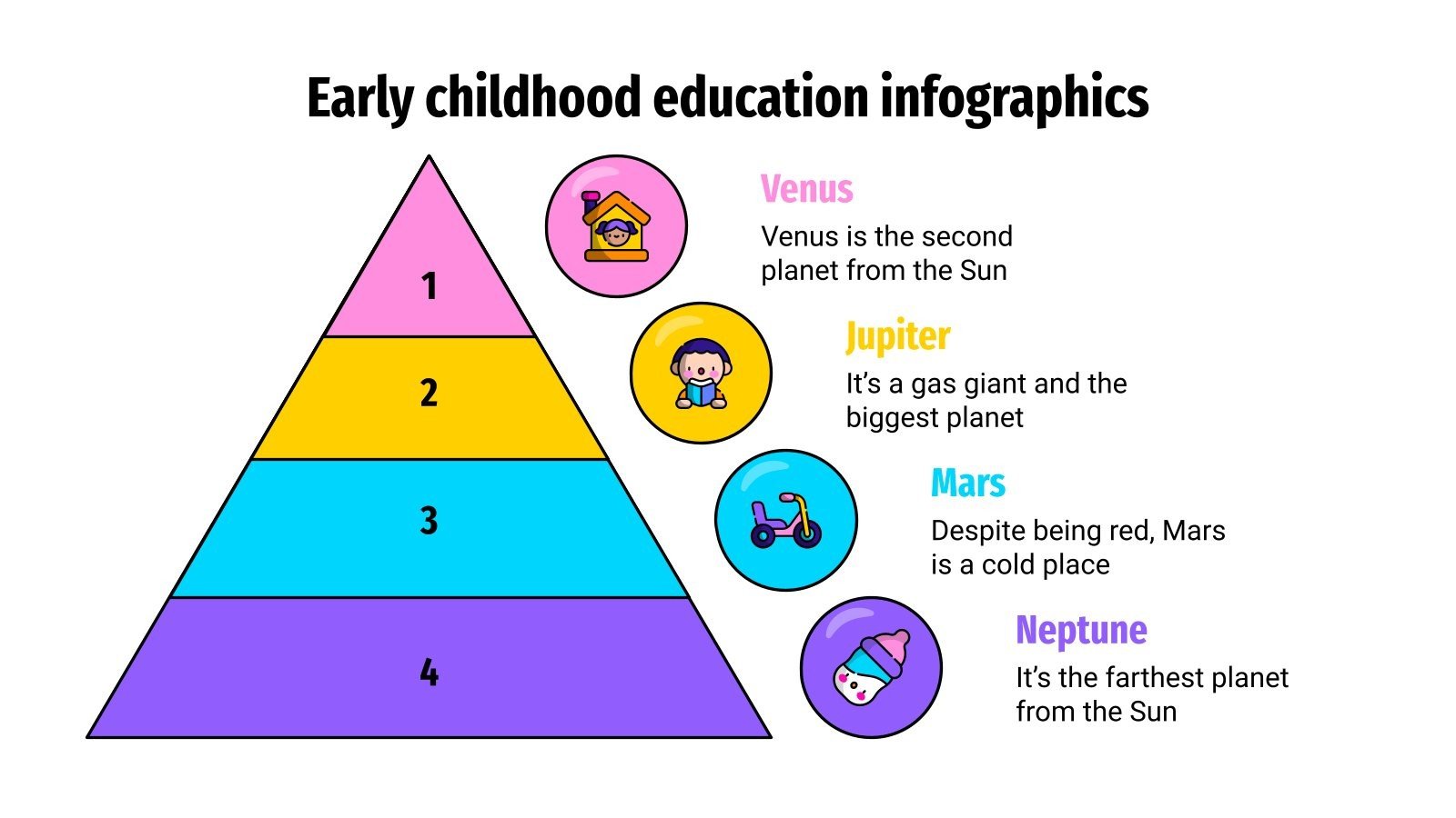 Early Chilhood Education Infographics | Google Slides & PPT