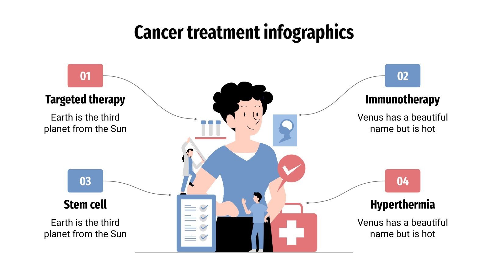 Infografías para tratamiento del cáncer | Google Slides y PPT