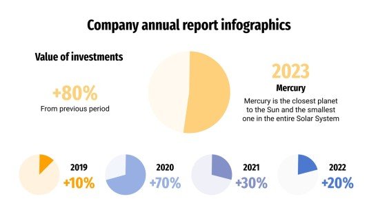 Plantilla de presentación Infografías para un informe anual empresarial