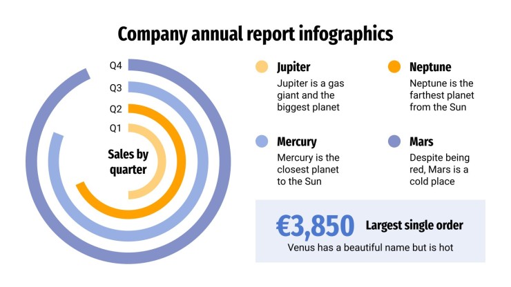 Company Annual Report Infographics presentation template 