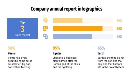 Modelo de apresentação Infográficos de relatório anual da empresa