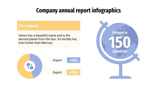 Modelo de apresentação Infográficos de relatório anual da empresa