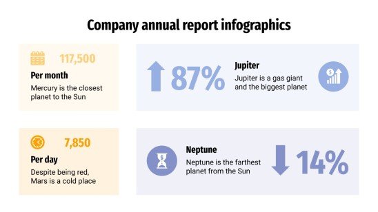 Modelo de apresentação Infográficos de relatório anual da empresa