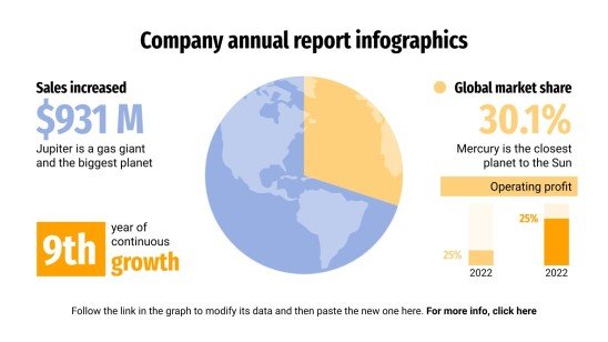 Modelo de apresentação Infográficos de relatório anual da empresa