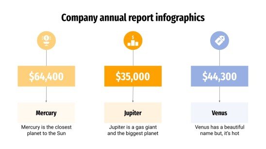 Company Annual Report Infographics presentation template 