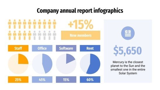 Company Annual Report Infographics presentation template 