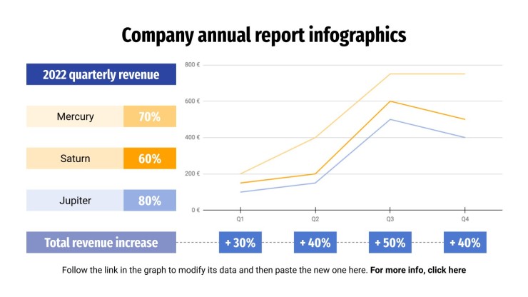 Modelo de apresentação Infográficos de relatório anual da empresa