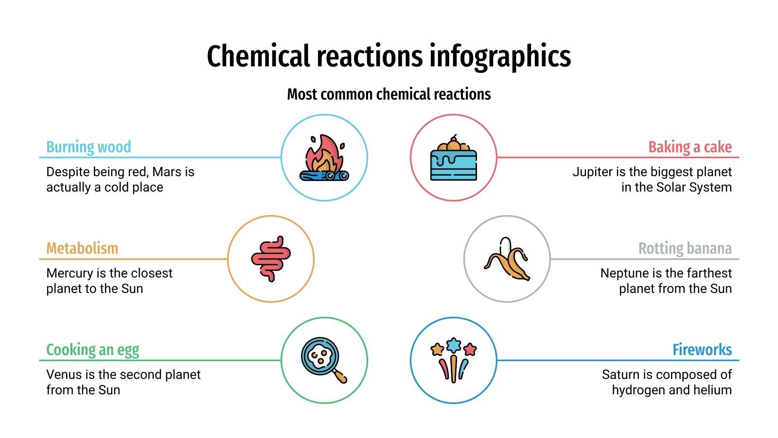 Chemical Reactions Infographics | Google Slides & PowerPoint