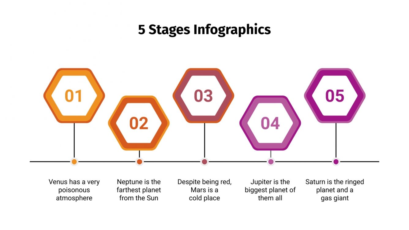 Infographies de 5 étapes | Modèle Google Slides et PowerPoint