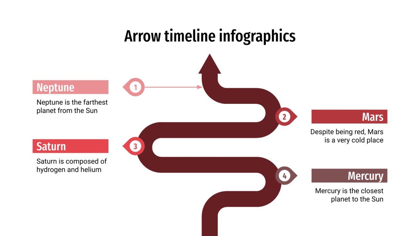 Arrow Timeline Infographics Google Slides & PowerPoint