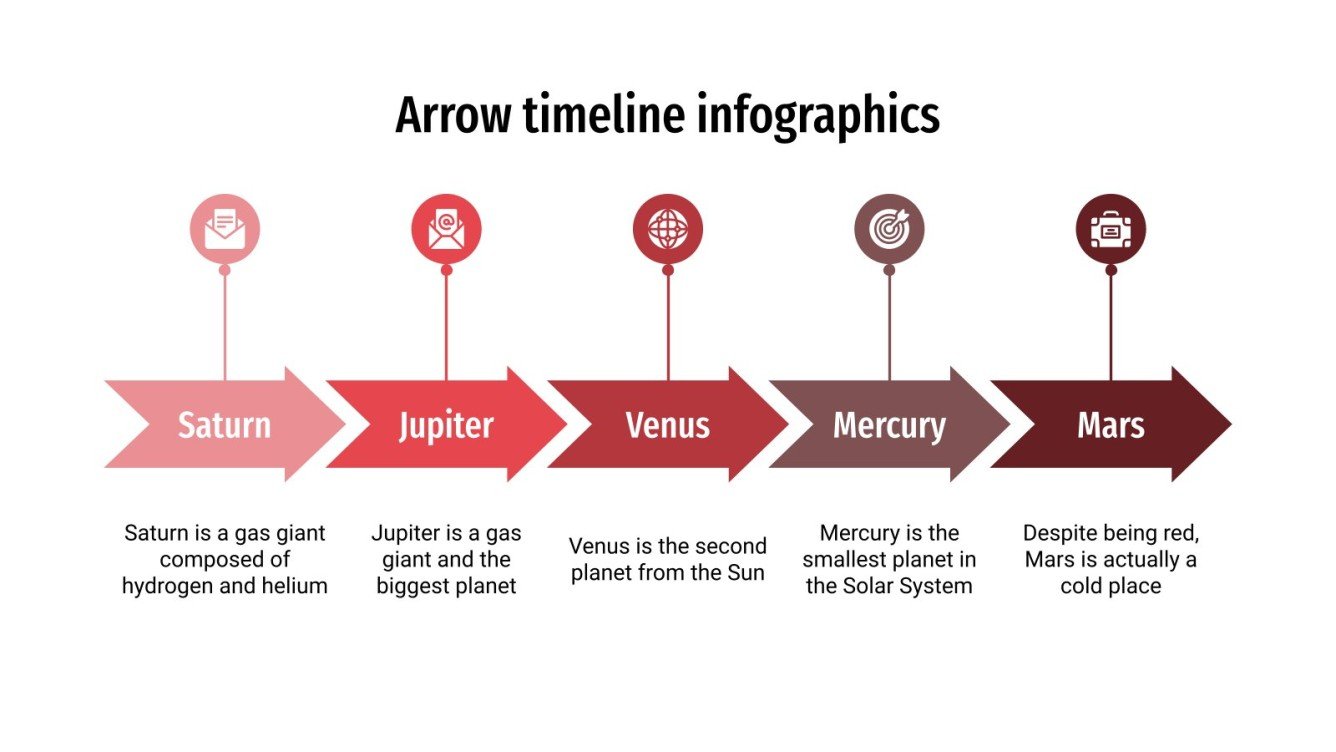 Arrow Timeline Infographics Google Slides & PowerPoint