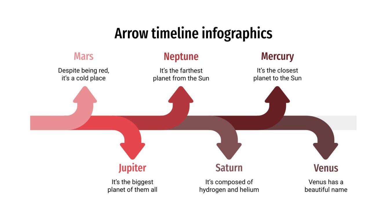 Arrow Timeline Infographics Google Slides & PowerPoint