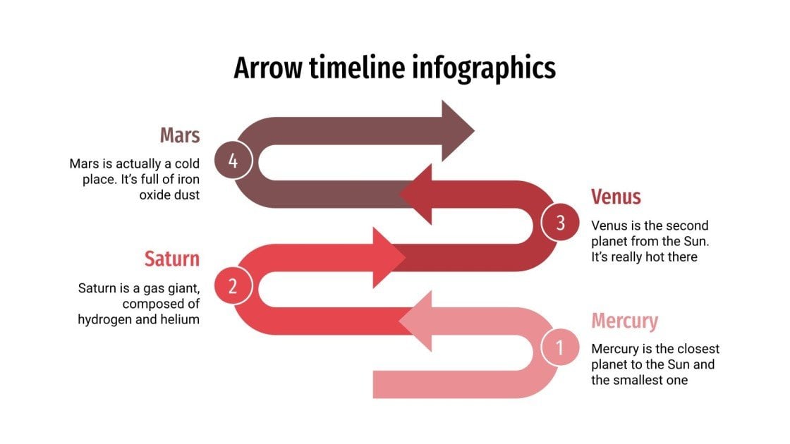 Arrow Timeline Infographics Google Slides & PowerPoint