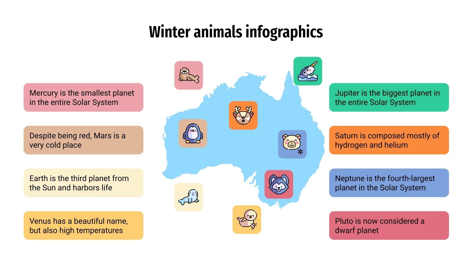 Infográficos de animais de inverno | Google Slides e PPT