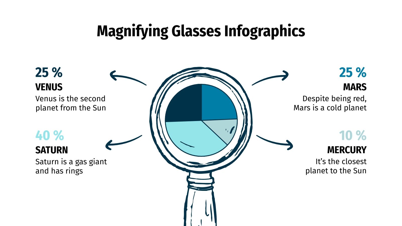 Magnifying Glasses Infographics for Google Slides and PPT