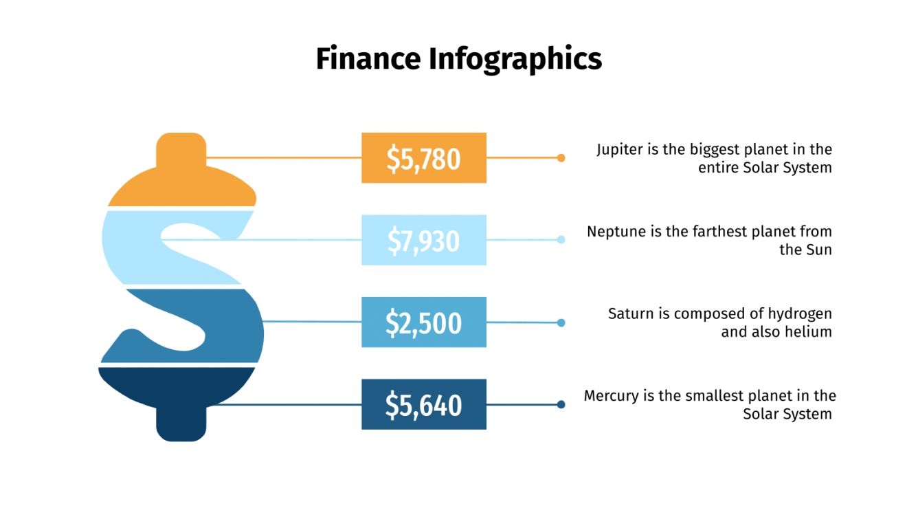 Finance Infographics Google Slides and PowerPoint template