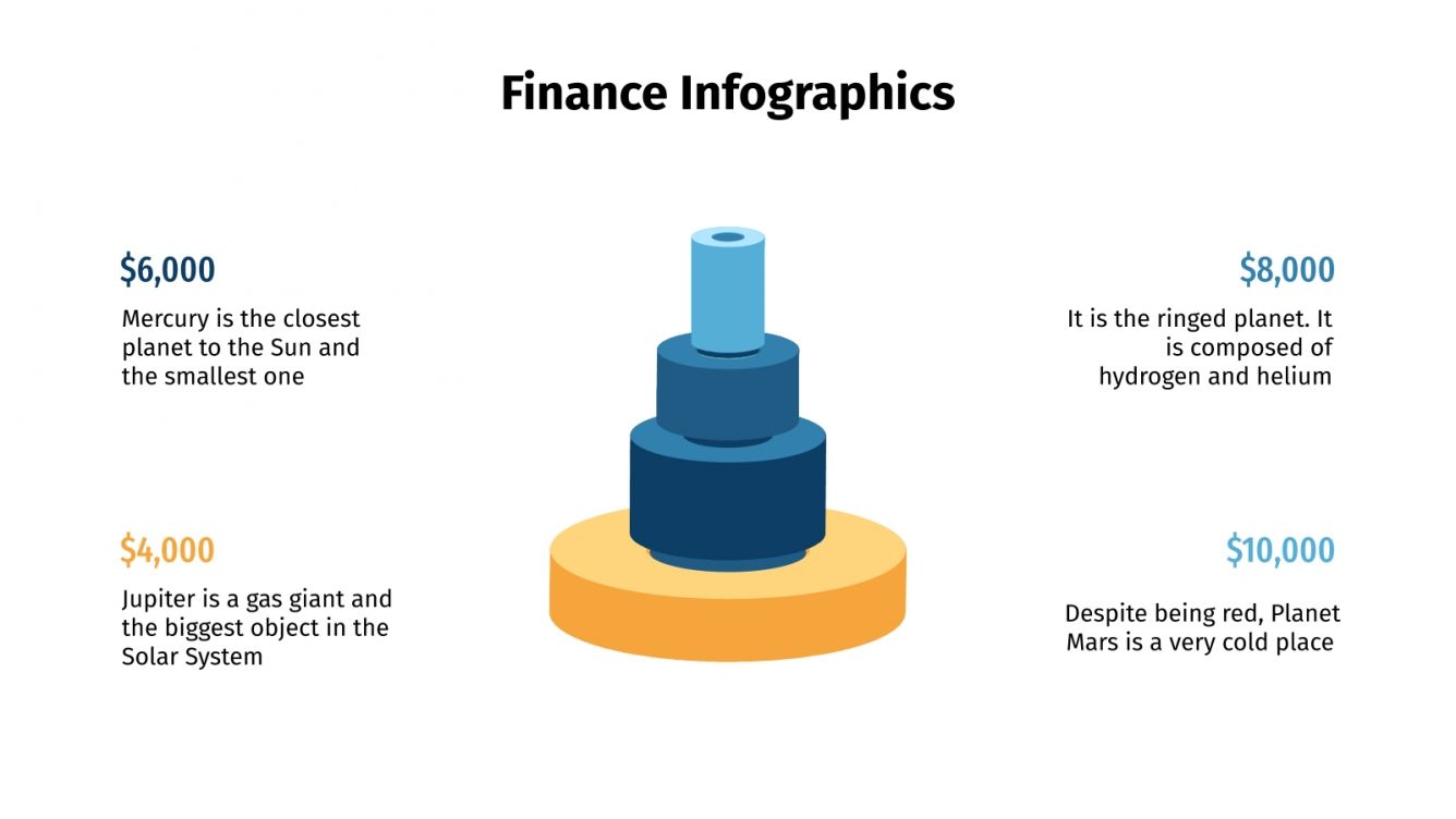 Finance Infographics Google Slides and PowerPoint template