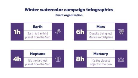 Plantilla de presentación Infografías campaña invernal con acuarela