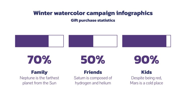 Modelo de apresentação Infográficos campanha de inverno com aquarela