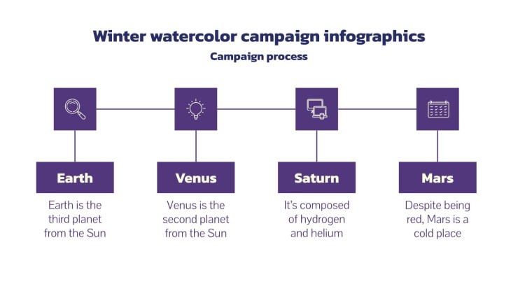 Infographies campagne d'hiver avec aquarelle Modèles de présentation