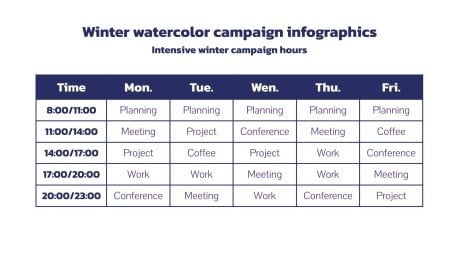 Infografiken zur Winter-Aquarell-Kampagne Präsentationsvorlage