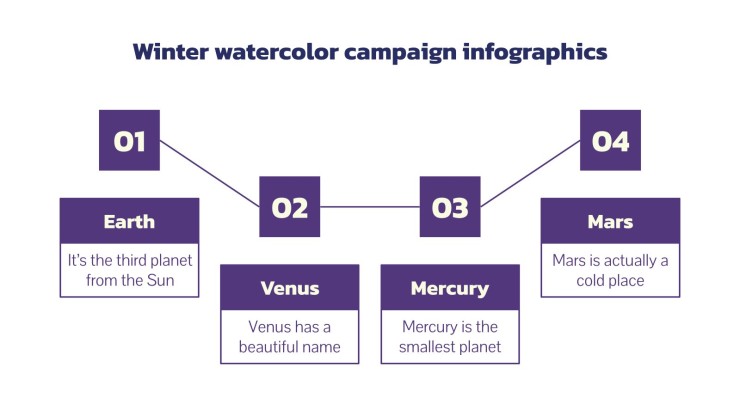 Plantilla de presentación Infografías campaña invernal con acuarela