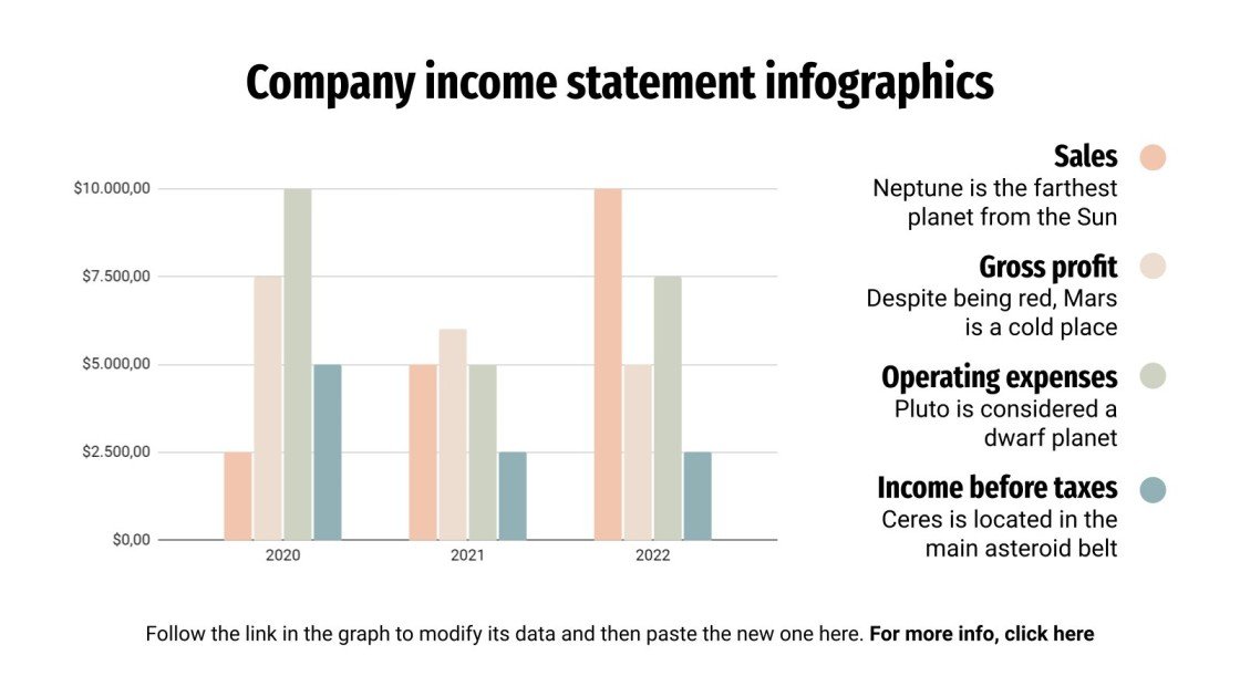 Company Income Statement Infographics | Google Slides & PPT