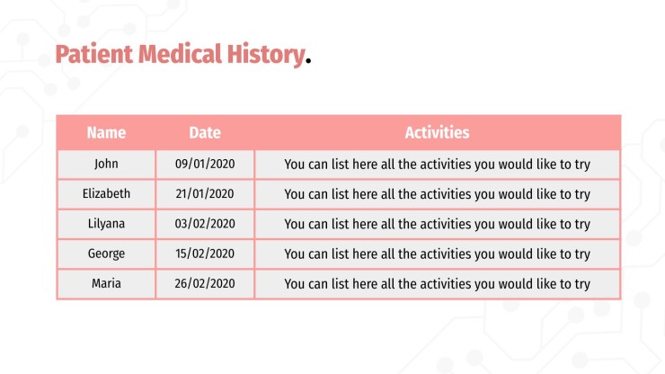 Clinical Case in Neurology presentation template 