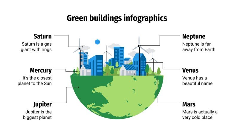 Green Building Infographics | Google Slides & PowerPoint