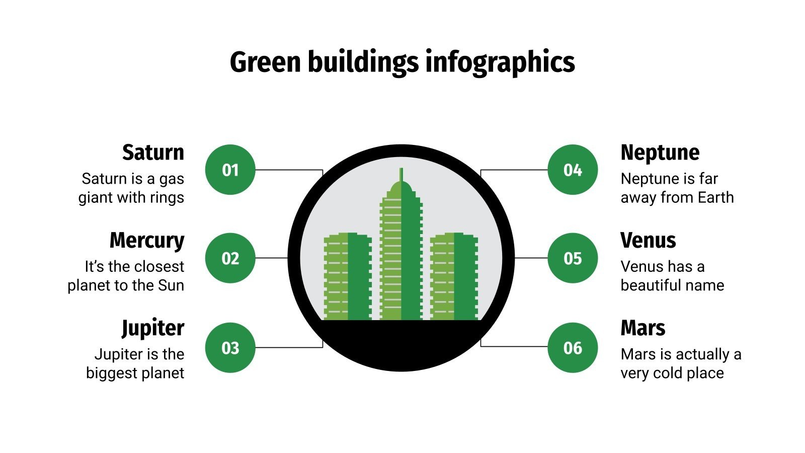 Green Building Infographics | Google Slides & PowerPoint