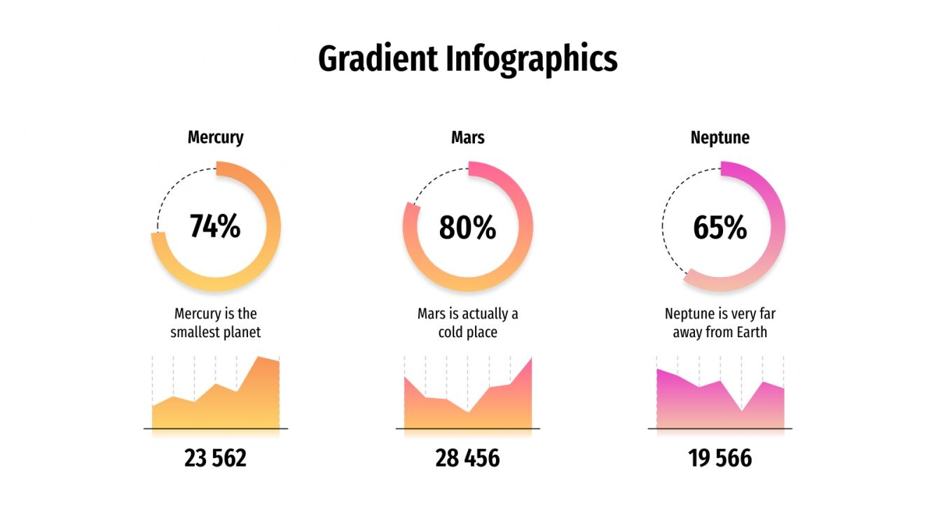 Gradient Infographics Google Slides and PowerPoint template