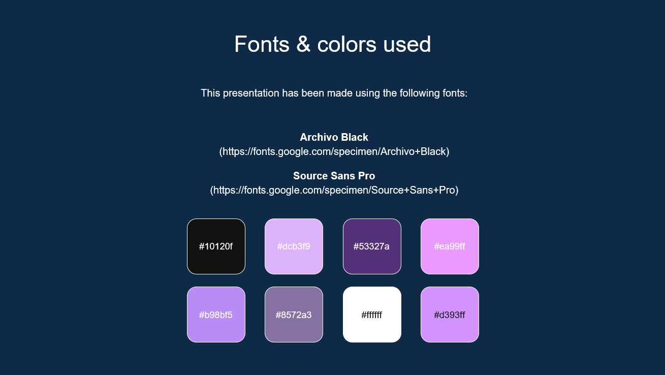 font for powerpoint presentation download