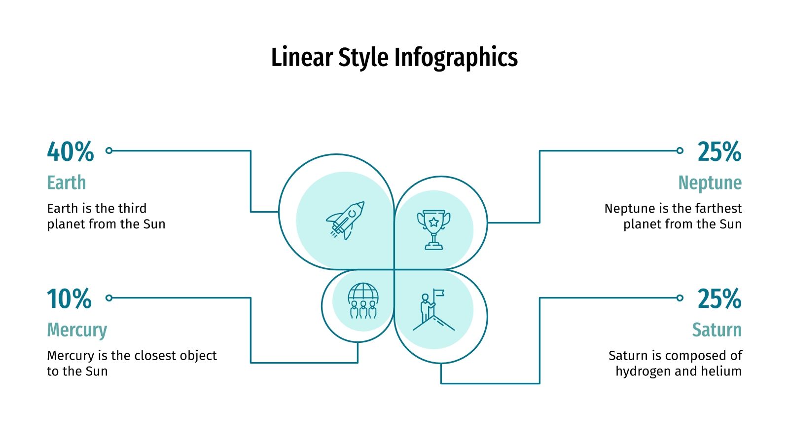 Linear Style Infographics Google Slides and PowerPoint template