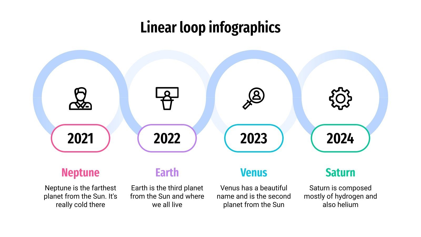 Linear Loop Infographics | Google Slides & PowerPoint