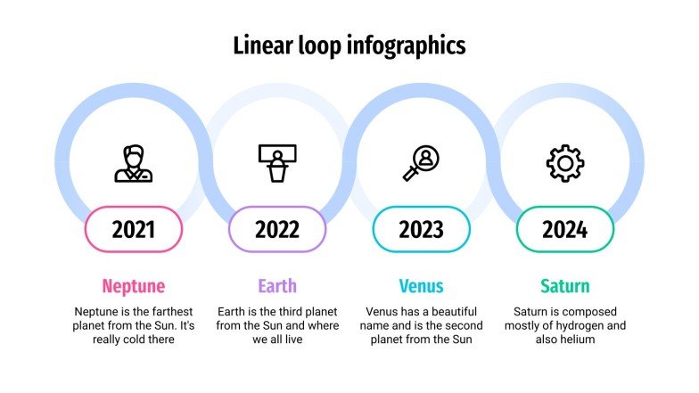 Linear Loop Infographics | Google Slides & PowerPoint